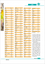 Edition_03_March 2025-07